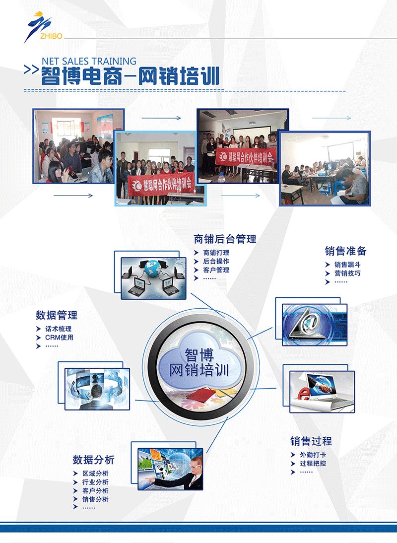 1528535358531515.png 網(wǎng)銷培訓.png